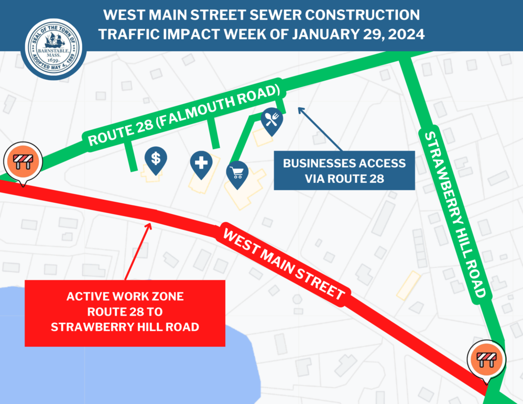 Sewer Construction on West Main Street